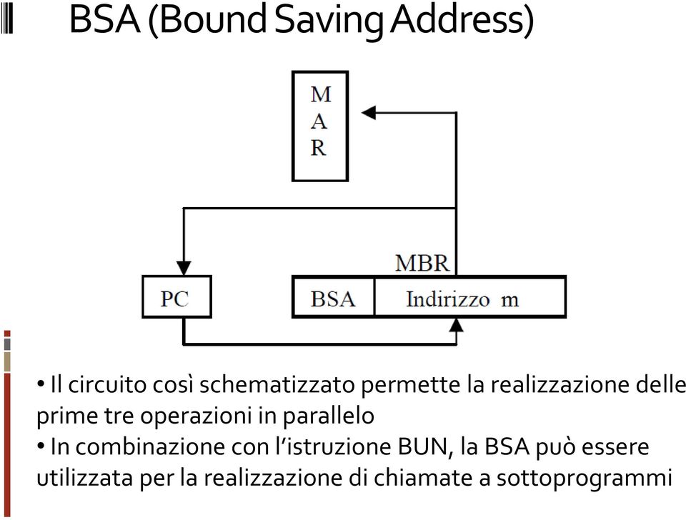 parallelo In combinazione con l istruzione BUN, la BSA può