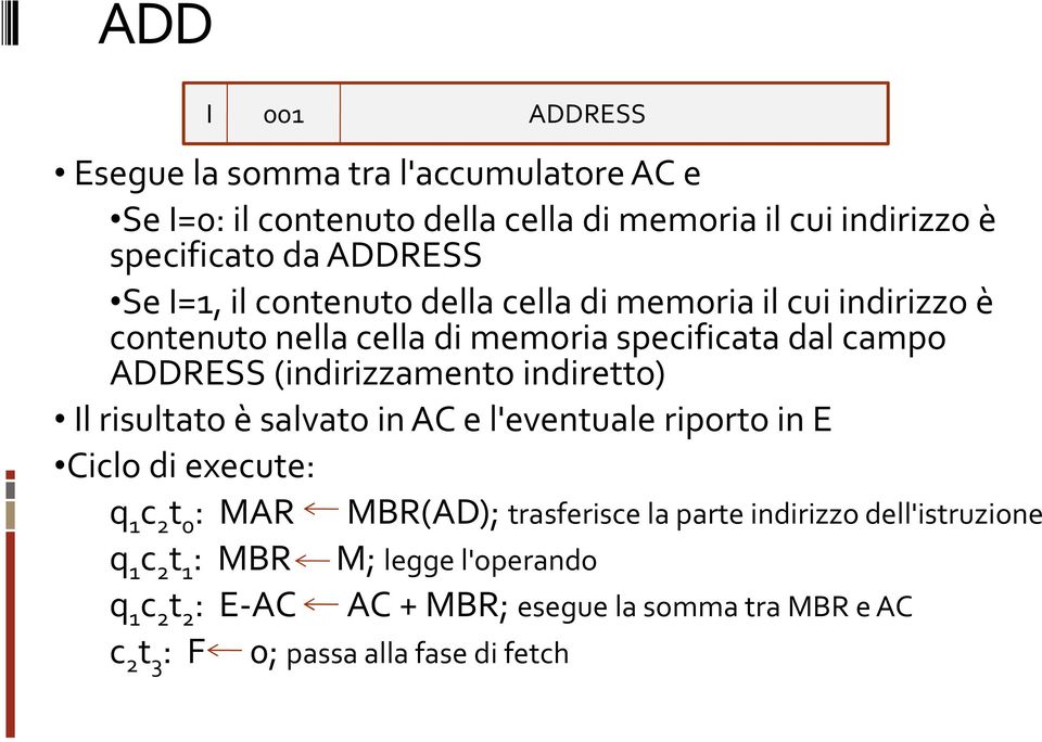 indiretto) Il risultatoè salvatoin AC e l'eventualeriportoin E Ciclo di execute: q 1 c 2 t 0 : MAR MBR(AD); trasferiscela parte