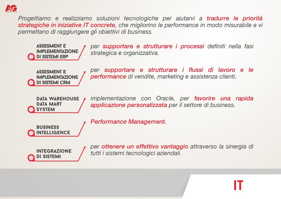 assesment e implementazione di sistemi erp assesment e implementazione di sistemi crm per supportare e strutturare i processi definiti nella fasi strategica e organizzativa.