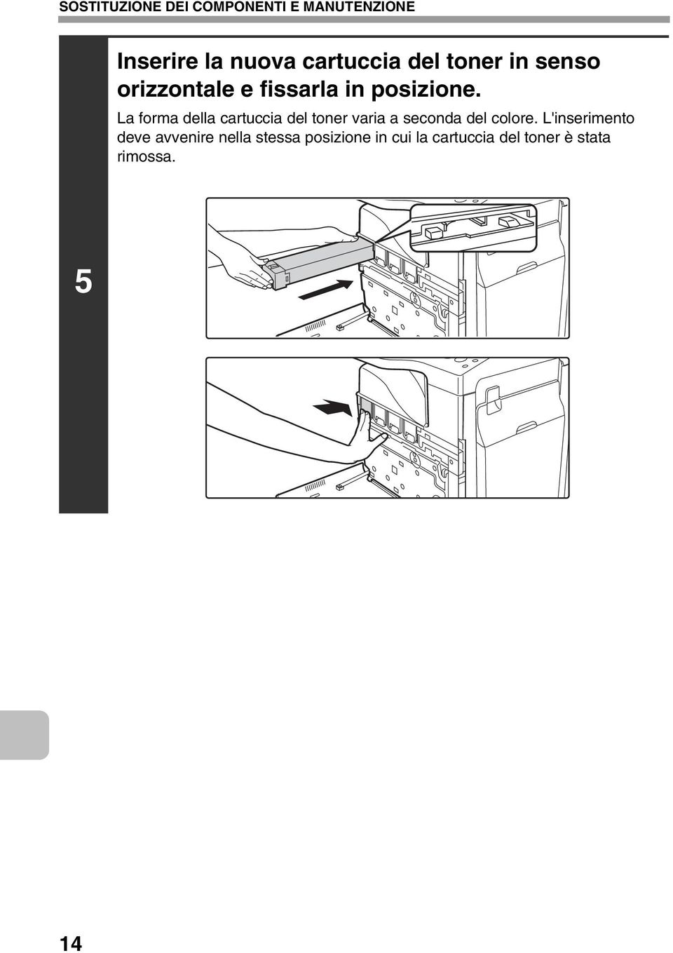 La forma della cartuccia del toner varia a seconda del colore.