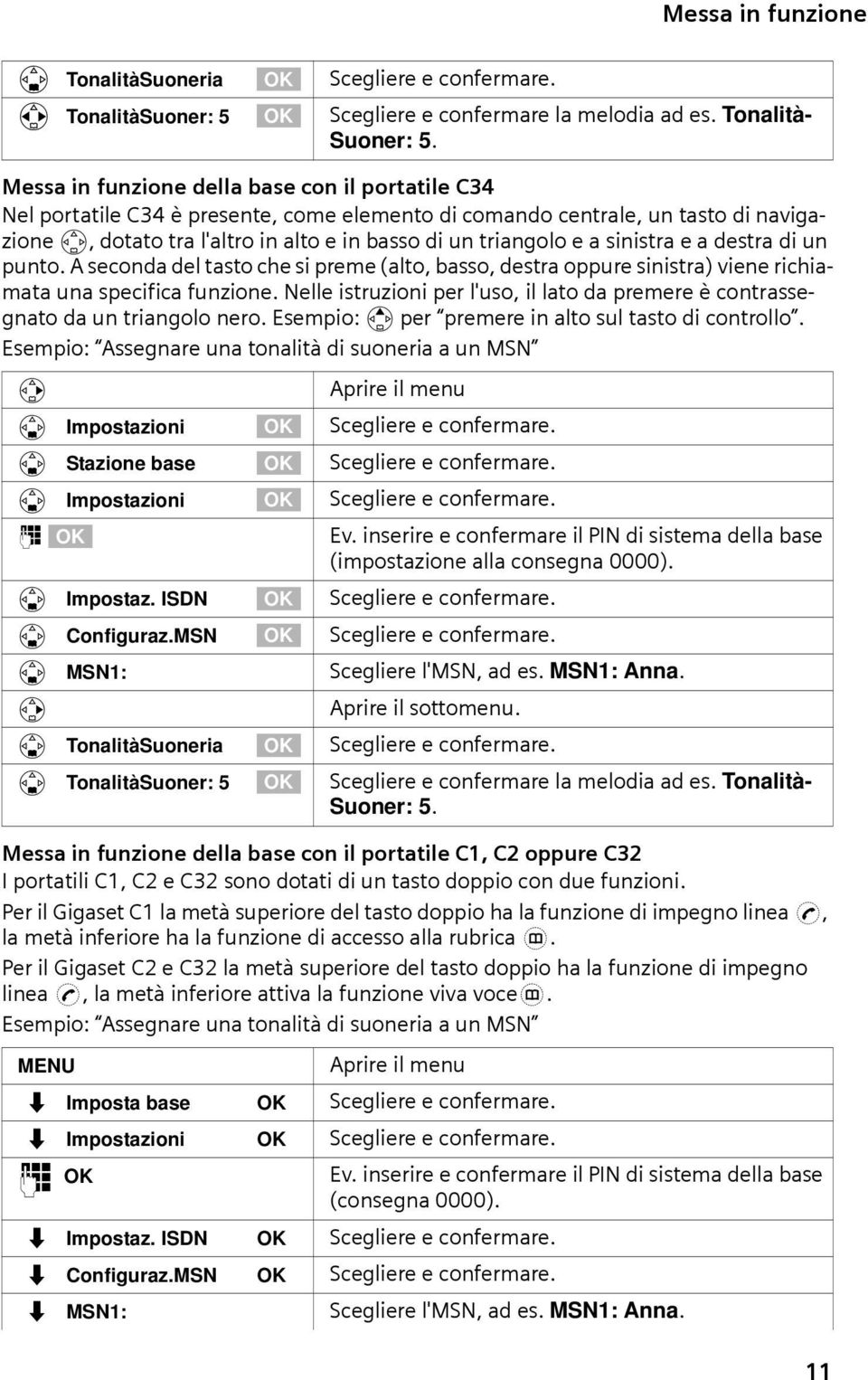 sinistra e a destra di un punto. A seconda del tasto che si preme (alto, basso, destra oppure sinistra) viene richiamata una specifica funzione.