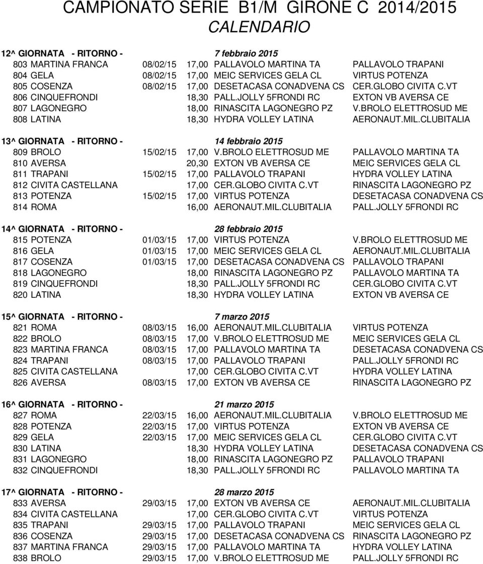 BROLO ELETTROSUD ME 808 LATINA 18,30 HYDRA VOLLEY LATINA AERONAUT.MIL.CLUBITALIA 13^ GIORNATA - RITORNO - 14 febbraio 2015 809 BROLO 15/02/15 17,00 V.