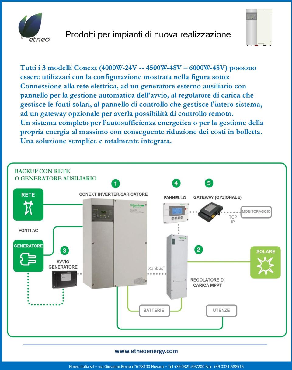 gestisce le fonti solari, al pannello di controllo che gestisce l intero sistema, ad un gateway opzionale per averla possibilità di controllo remoto.