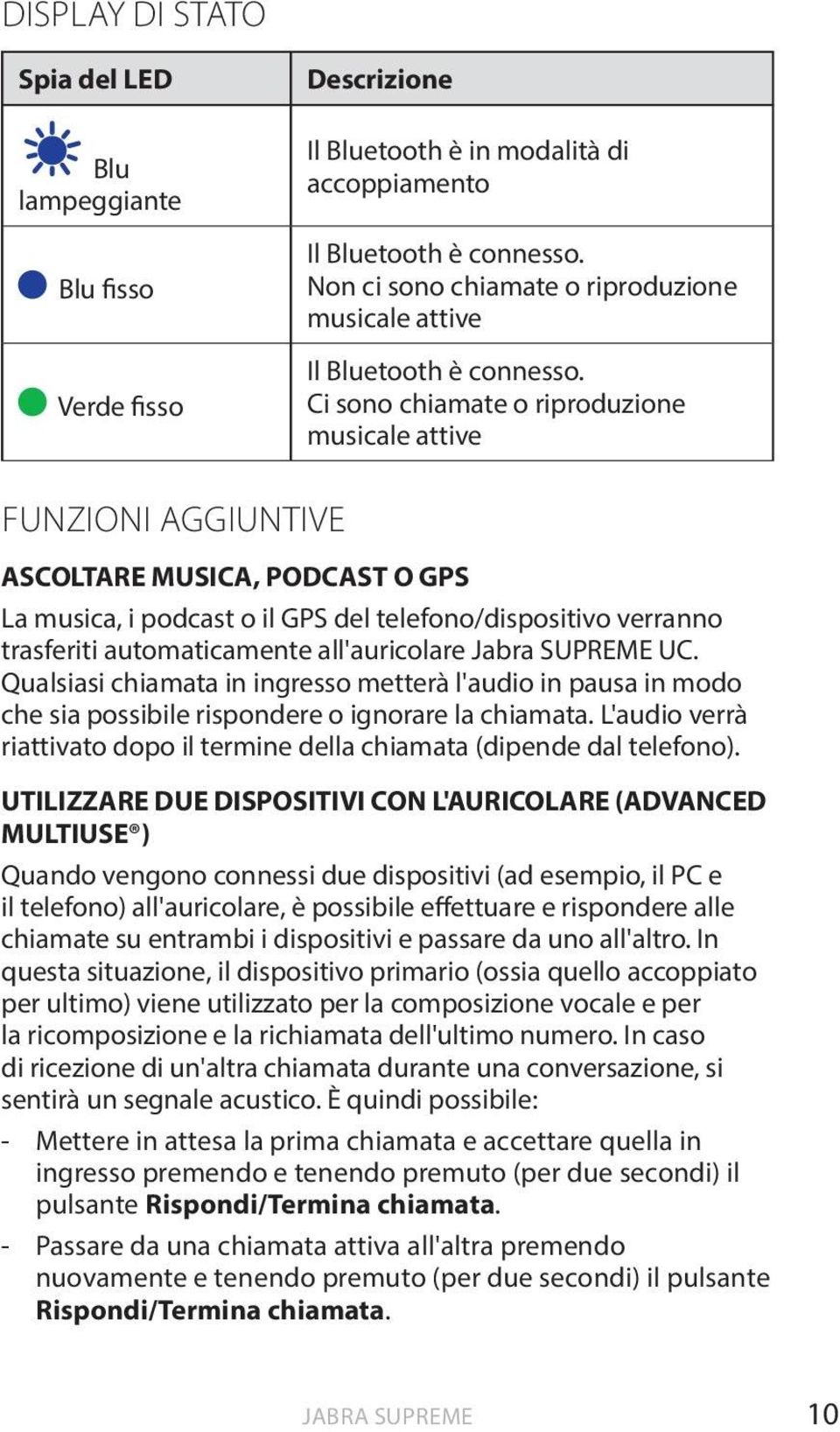 Ci sono chiamate o riproduzione musicale attive FUNZIONI AGGIUNTIVE ASCOLTARE MUSICA, PODCAST O GPS La musica, i podcast o il GPS del telefono/dispositivo verranno trasferiti automaticamente