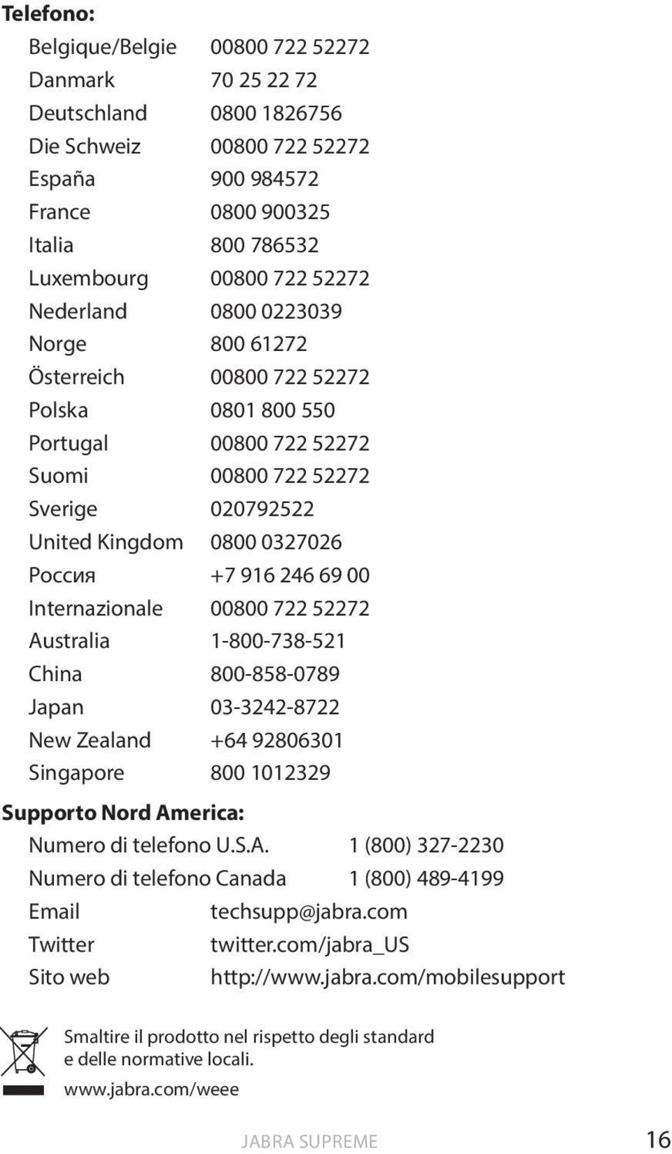 00 Internazionale 00800 722 52272 Australia 1-800-738-521 China 800-858-0789 Japan 03-3242-8722 New Zealand +64 92806301 Singapore 800 1012329 Supporto Nord America: Numero di telefono U.S.A. 1 (800) 327-2230 Numero di telefono Canada 1 (800) 489-4199 Email techsupp@jabra.