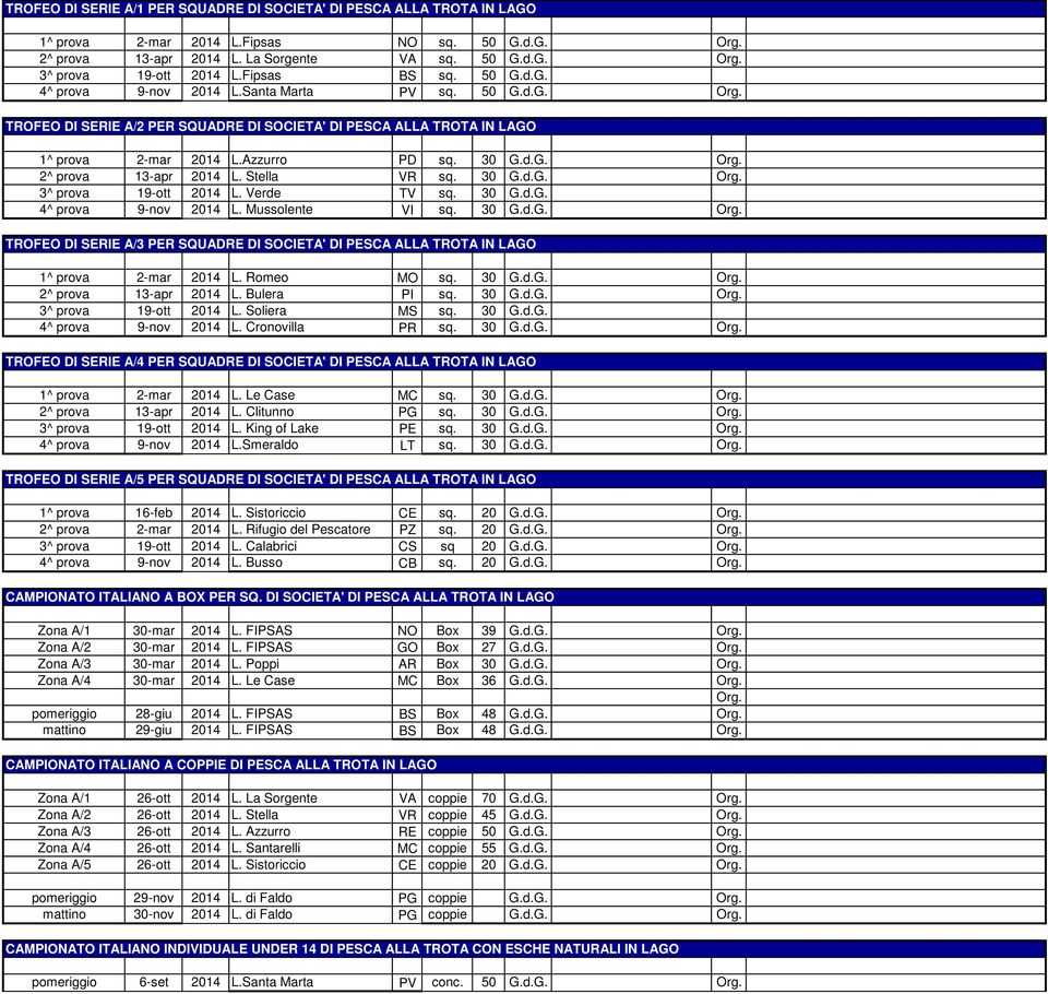 Stella VR sq. 30 G.d.G. Org. 3^ prova 19-ott 2014 L. Verde TV sq. 30 G.d.G. 4^ prova 9-nov 2014 L. Mussolente VI sq. 30 G.d.G. Org. TROFEO DI SERIE A/3 PER SQUADRE DI SOCIETA' DI PESCA ALLA TROTA IN LAGO 1^ prova 2-mar 2014 L.