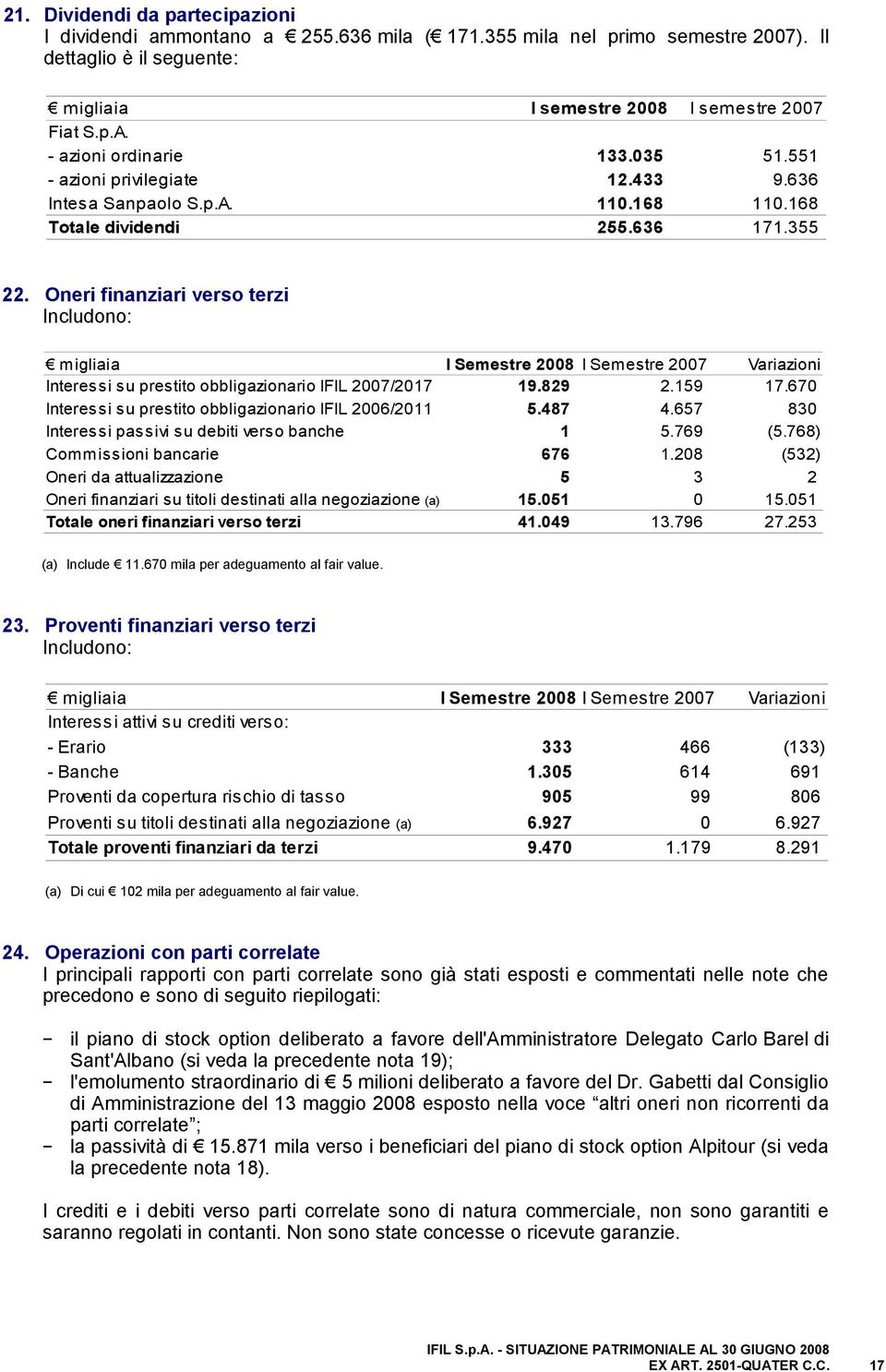 Oneri finanziari verso terzi Includono: migliaia I Semestre 2008 I Semestre 2007 Variazioni Interessi su prestito obbligazionario IFIL 2007/2017 19.829 2.159 17.