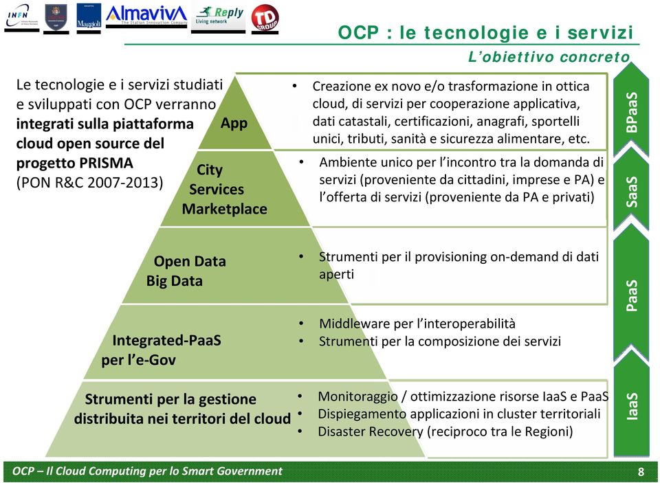 di servizi per cooperazione applicativa, dati catastali, certificazioni, anagrafi, sportelli unici, tributi, sanità e sicurezza alimentare, etc.