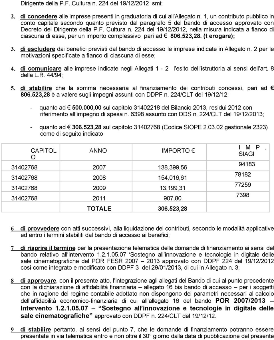 224 del 19/12/2012, nella misura indicata a fianco di ciascuna di esse, per un importo complessivo pari ad 806.523,28. (t erogare); 3.