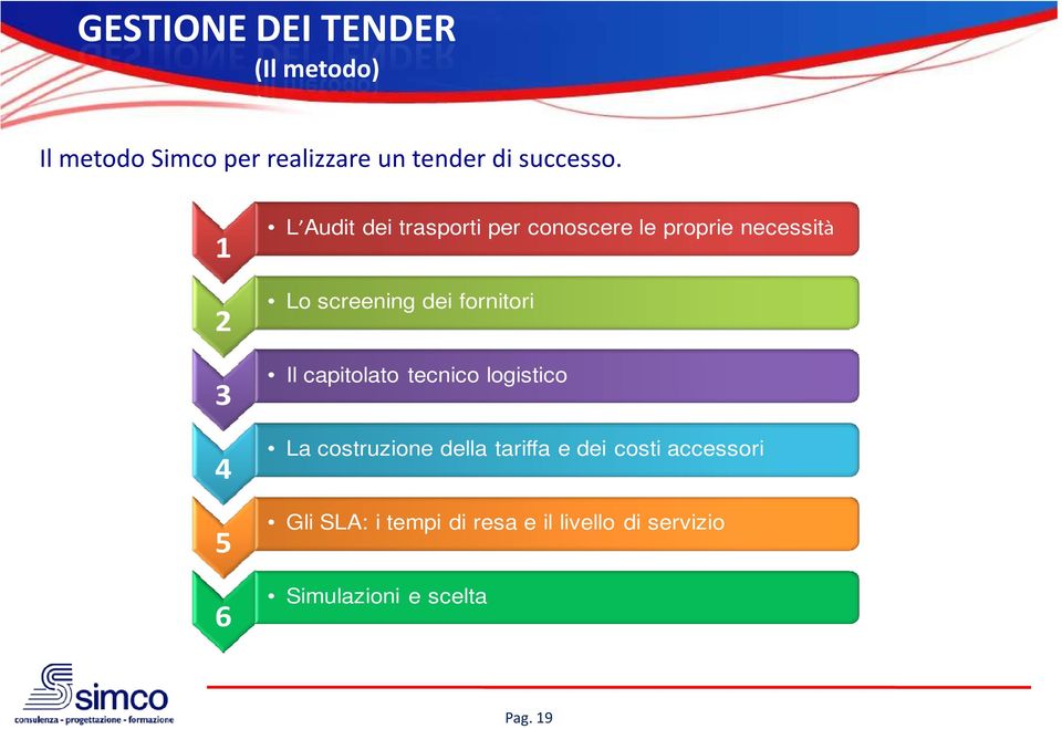 fornitori Il capitolato tecnico logistico La costruzione della tariffa e dei costi