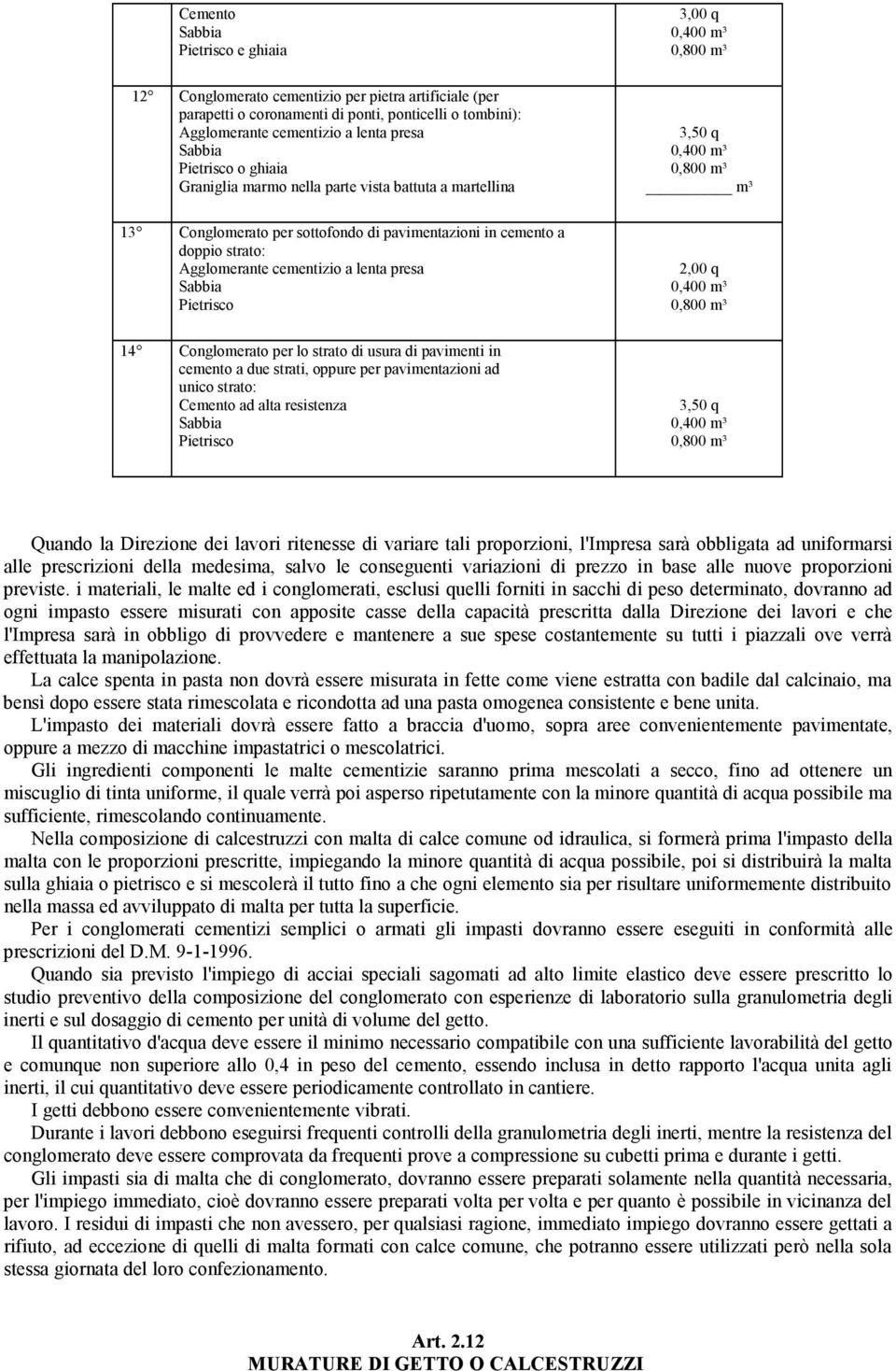 Agglomerante cementizio a lenta presa Sabbia Pietrisco 2,00 q 0,400 m³ 0,800 m³ 14 Conglomerato per lo strato di usura di pavimenti in cemento a due strati, oppure per pavimentazioni ad unico strato: