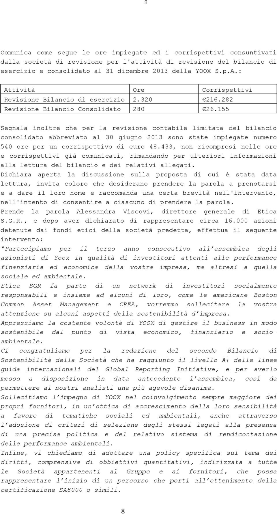 155 Segnala inoltre che per la revisione contabile limitata del bilancio consolidato abbreviato al 30 giugno 2013 sono state impiegate numero 540 ore per un corrispettivo di euro 48.