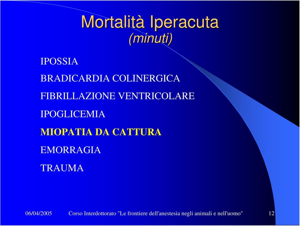 MIOPATIA DA CATTURA EMORRAGIA TRAUMA 06/04/2005 Corso