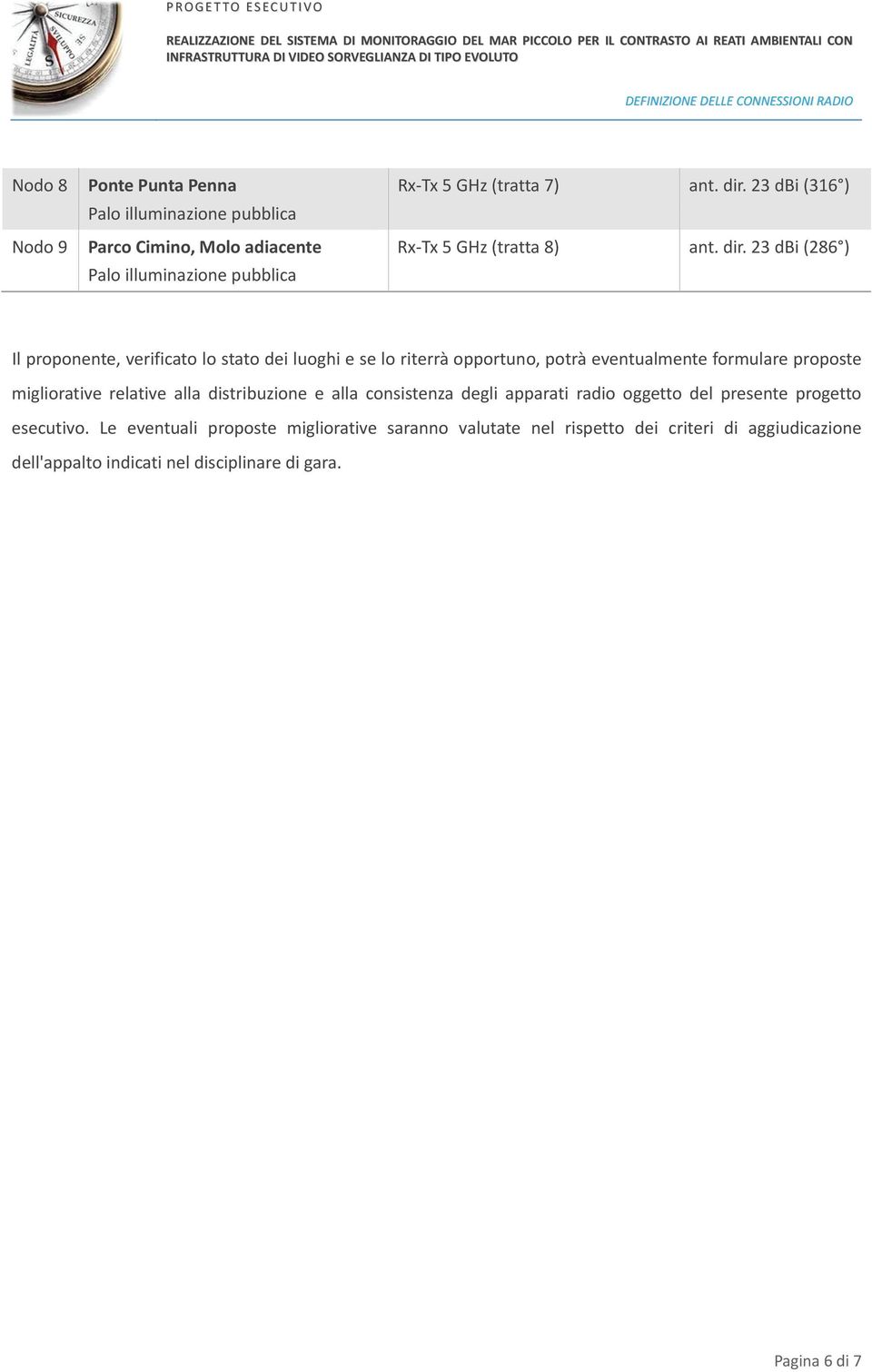 23 dbi (286 ) Il proponente, verificato lo stato dei luoghi e se lo riterrà opportuno, potrà eventualmente formulare proposte migliorative relative