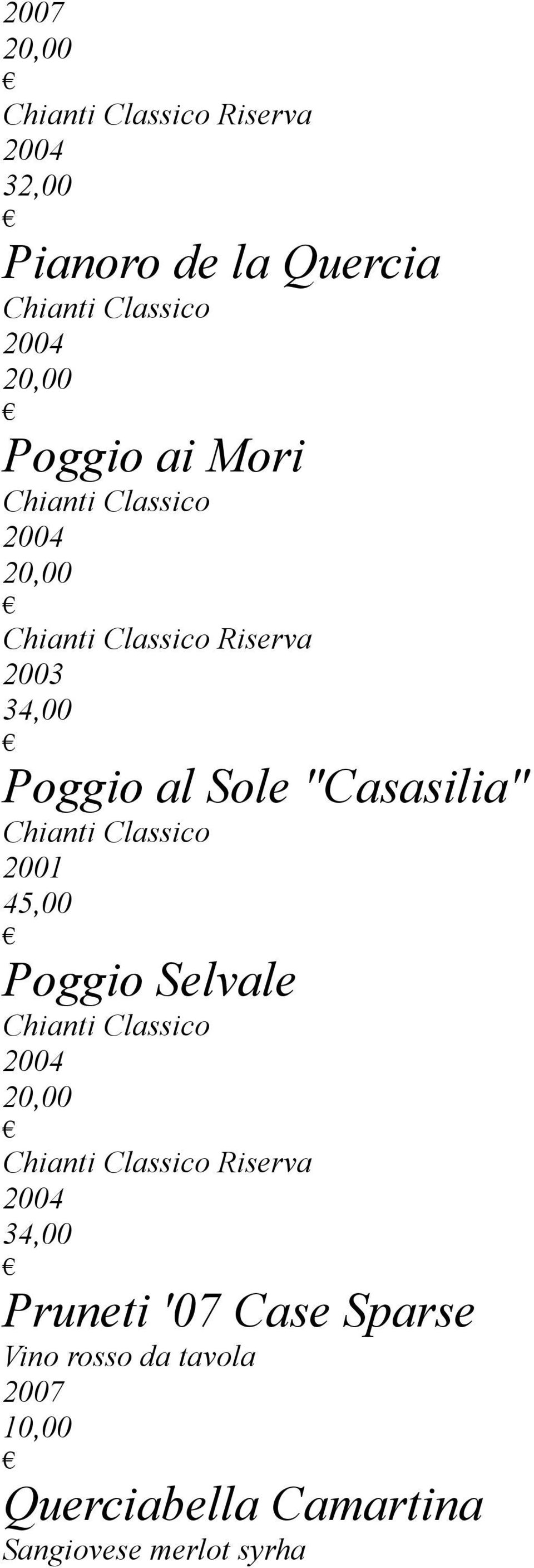 Poggio Selvale Riserva 34,00 Pruneti '07 Case Sparse Vino