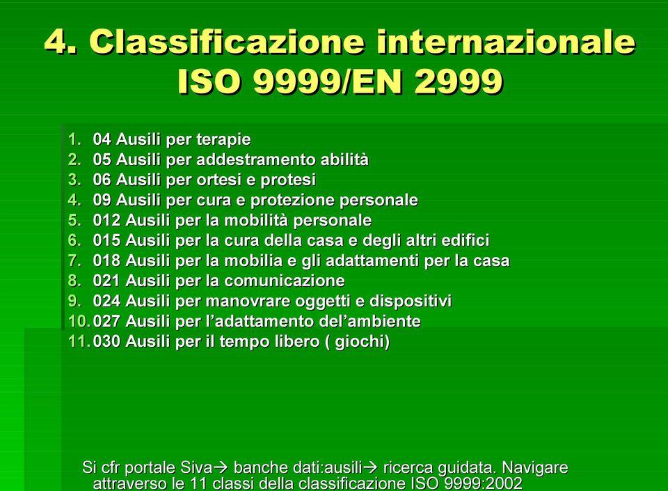 018 Ausili per la mobilia e gli adattamenti per la casa 8. 021 Ausili per la comunicazione 9. 024 Ausili per manovrare oggetti e dispositivi 10.