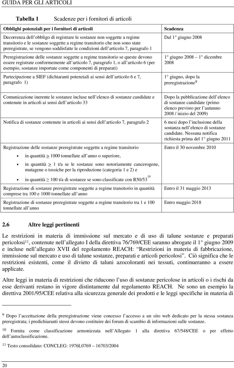 queste devono essere registrate conformemente all articolo 7, paragrafo 1, o all articolo 6 (per esempio, sostanze importate come componenti di preparati) Partecipazione a SIEF (dichiaranti