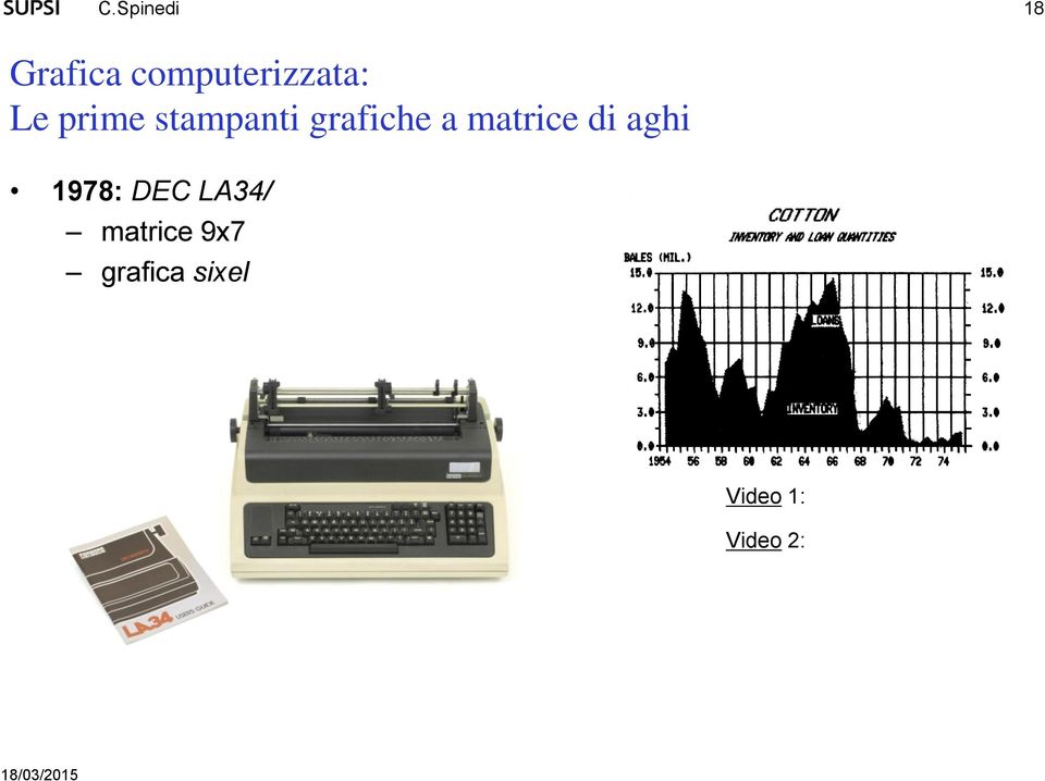 aghi 1978: DEC LA34/