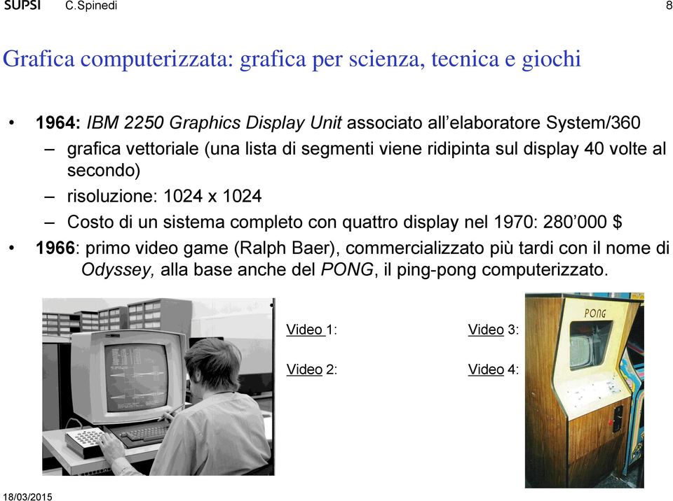 Costo di un sistema completo con quattro display nel 1970: 280 000 $ 1966: primo video game (Ralph Baer),