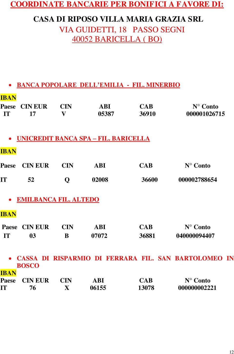 BARICELLA IBAN Paese CIN EUR CIN ABI CAB N Conto IT 52 Q 02008 36600 000002788654 IBAN EMILBANCA FIL.