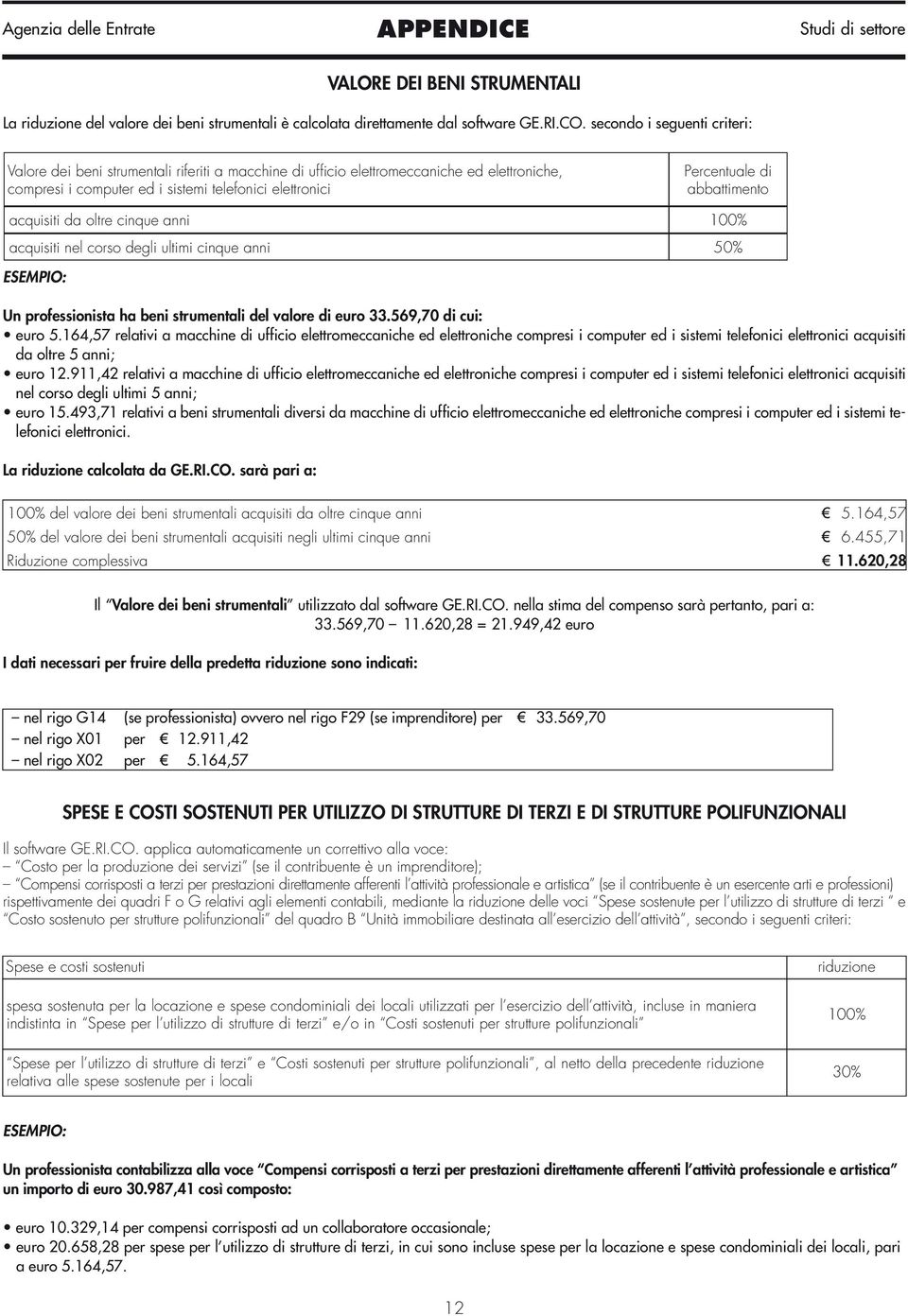 abbattimento acquisiti da oltre cinque anni 100% acquisiti nel corso degli ultimi cinque anni 50% ESEMPIO: Un professionista ha beni strumentali del valore di euro 33.569,70 di cui: euro 5.