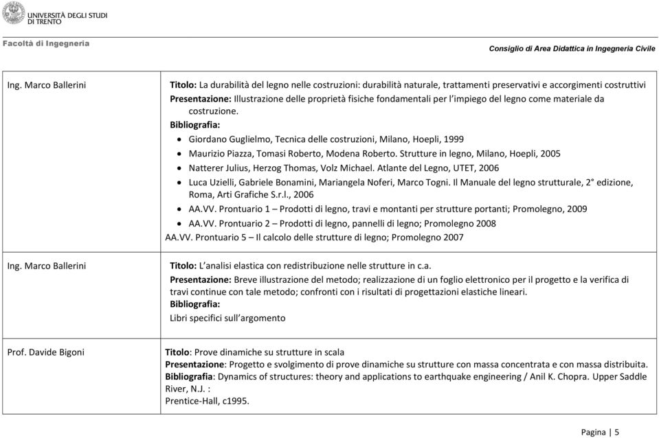 Strutture in legno, Milano, Hoepli, 2005 Natterer Julius, Herzog Thomas, Volz Michael. Atlante del Legno, UTET, 2006 Luca Uzielli, Gabriele Bonamini, Mariangela Noferi, Marco Togni.