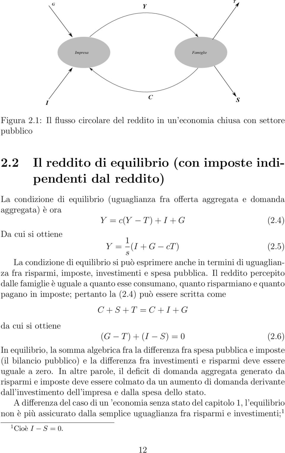 4) Da cui i ottiene Y = 1 (I + G ct ) (2.5) La condizione di equilibrio i può eprimere anche in termini di uguaglianza fra riparmi, impote, invetimenti e pea pubblica.