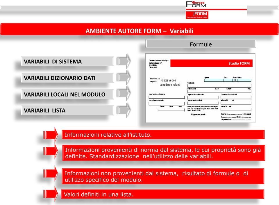 Informazioni provenienti di norma dal sistema, le cui proprietà sono già definite.