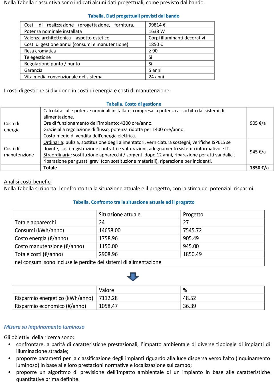 Dati progettuali previsti dal bando Costi di realizzazione (progettazione, fornitura, 99814 posa) Potenza nominale installata 1638 W Valenza architettonica aspetto estetico Corpi illuminanti