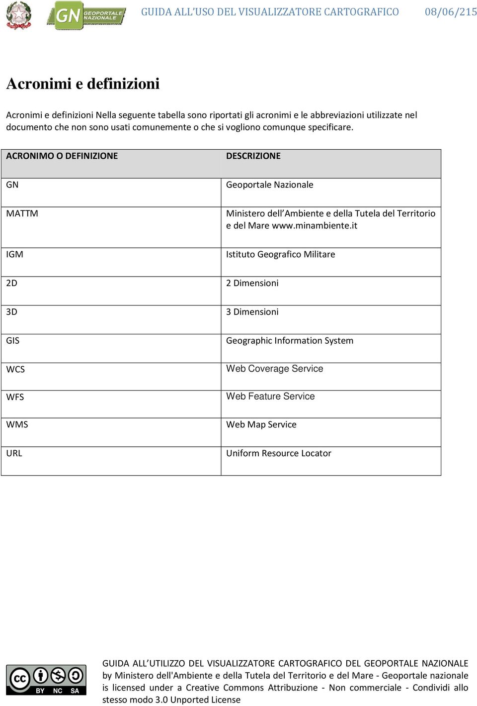 ACRONIMO O DEFINIZIONE GN MATTM IGM 2D 3D GIS WCS WFS WMS URL DESCRIZIONE Geoportale Nazionale Ministero dell Ambiente e della Tutela del