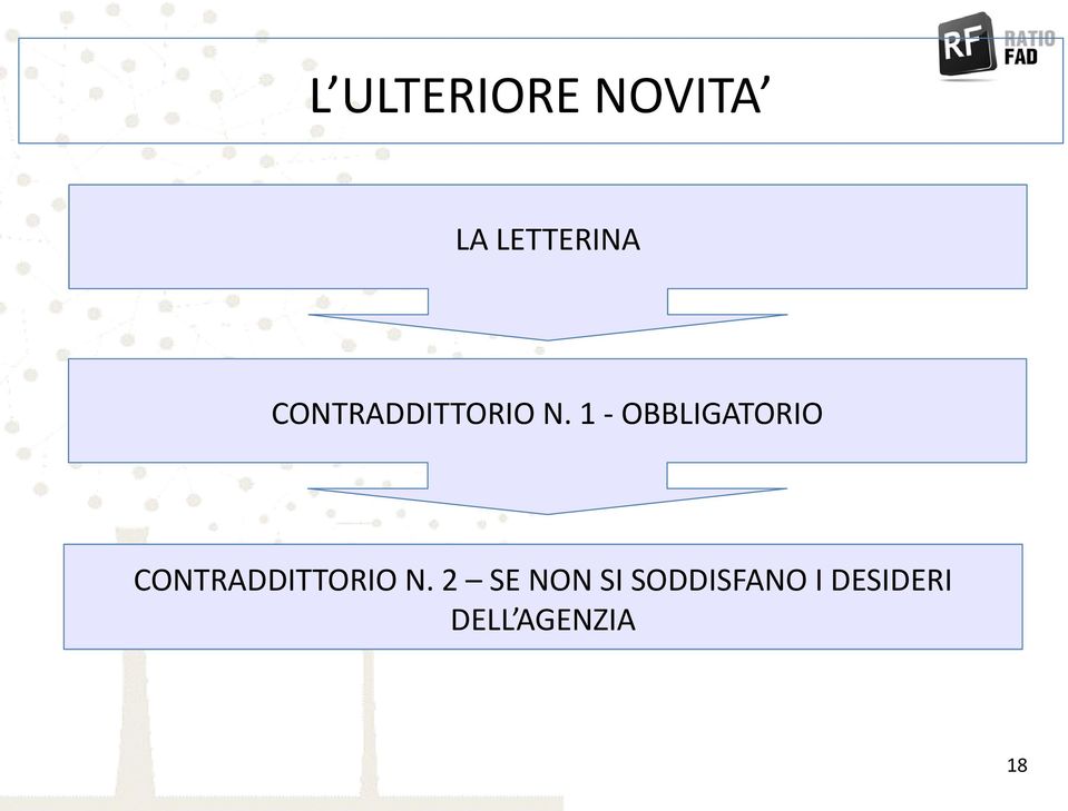 1 - OBBLIGATORIO  2 SE NON SI