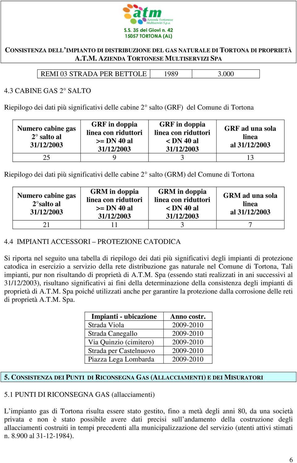 3 CABINE GAS 2 SALTO Riepilogo dei dati più significativi delle cabine 2 salto (GRF) del Comune di Tortona Numero cabine gas 2 salto al 31/12/2003 GRF in doppia linea con riduttori >= DN 40 al