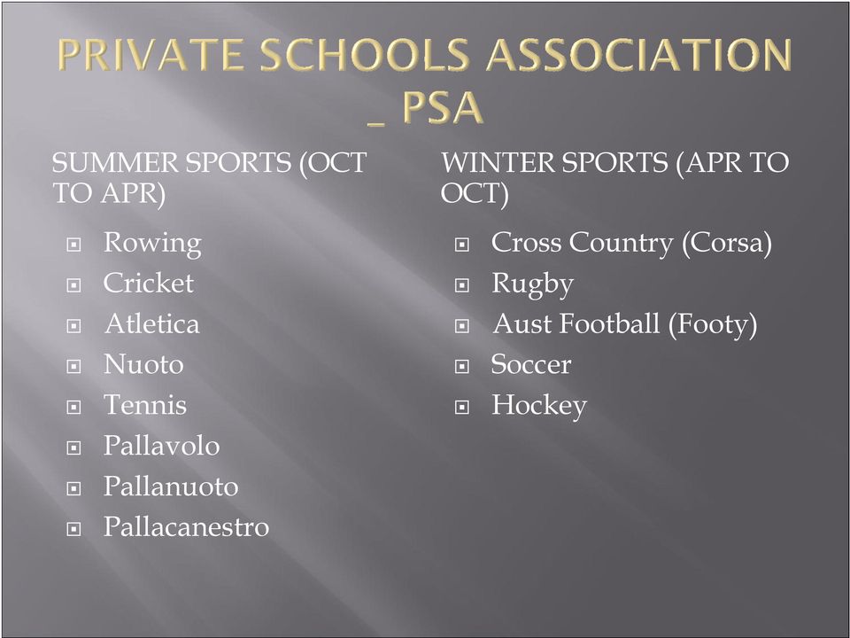 Pallacanestro WINTER SPORTS (APR TO OCT) Cross