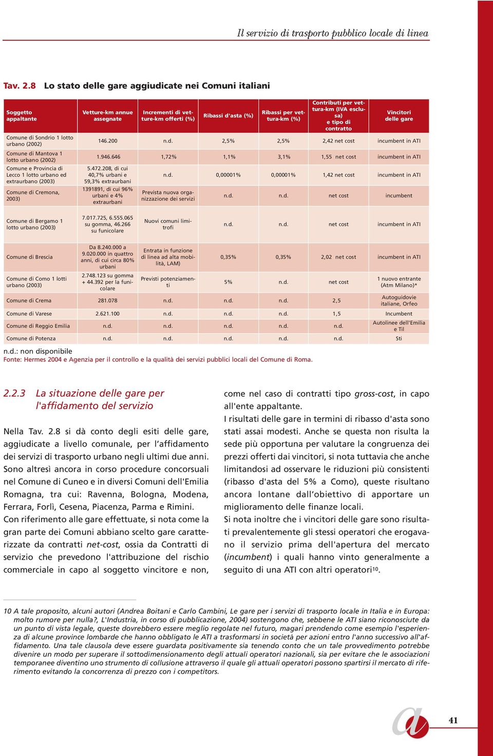 vettura-km (IVA esclusa) e tipo di contratto Vincitori delle gare Comune di Sondrio 1 lotto urbano (2002) Comune di Mantova 1 lotto urbano (2002) Comune e Provincia di Lecco 1 lotto urbano ed