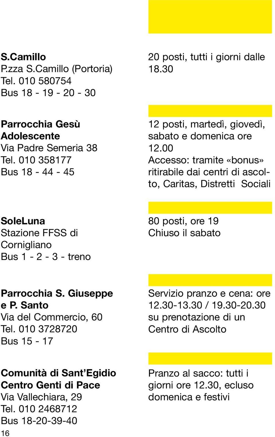 00 Accesso: tramite «bonus» ritirabile dai centri di ascolto, Caritas, Distretti Sociali SoleLuna Stazione FFSS di Cornigliano Bus 1-2 - 3 - treno 80 posti, ore 19 Chiuso il sabato Parrocchia