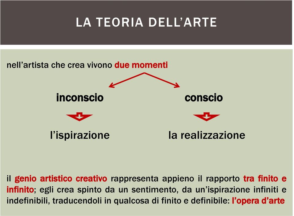 rapporto tra finito e infinito; egli crea spinto da un sentimento, da un