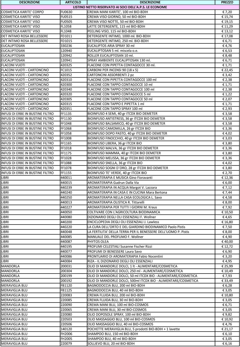 INTIMO, 1000 ml. BIO-BDIH 17,08 DET INTIMO ROSA BELLESSERE FD1015 DETERGENTE INTIMO, 250 ml. BIO-BDIH EUCALIPTOSAN 330236 EUCALIPTOS ARIA SPRAY 30 ml 4,76 EUCALIPTOSAN 120940 EUCALIPTOSAN 5 ml.