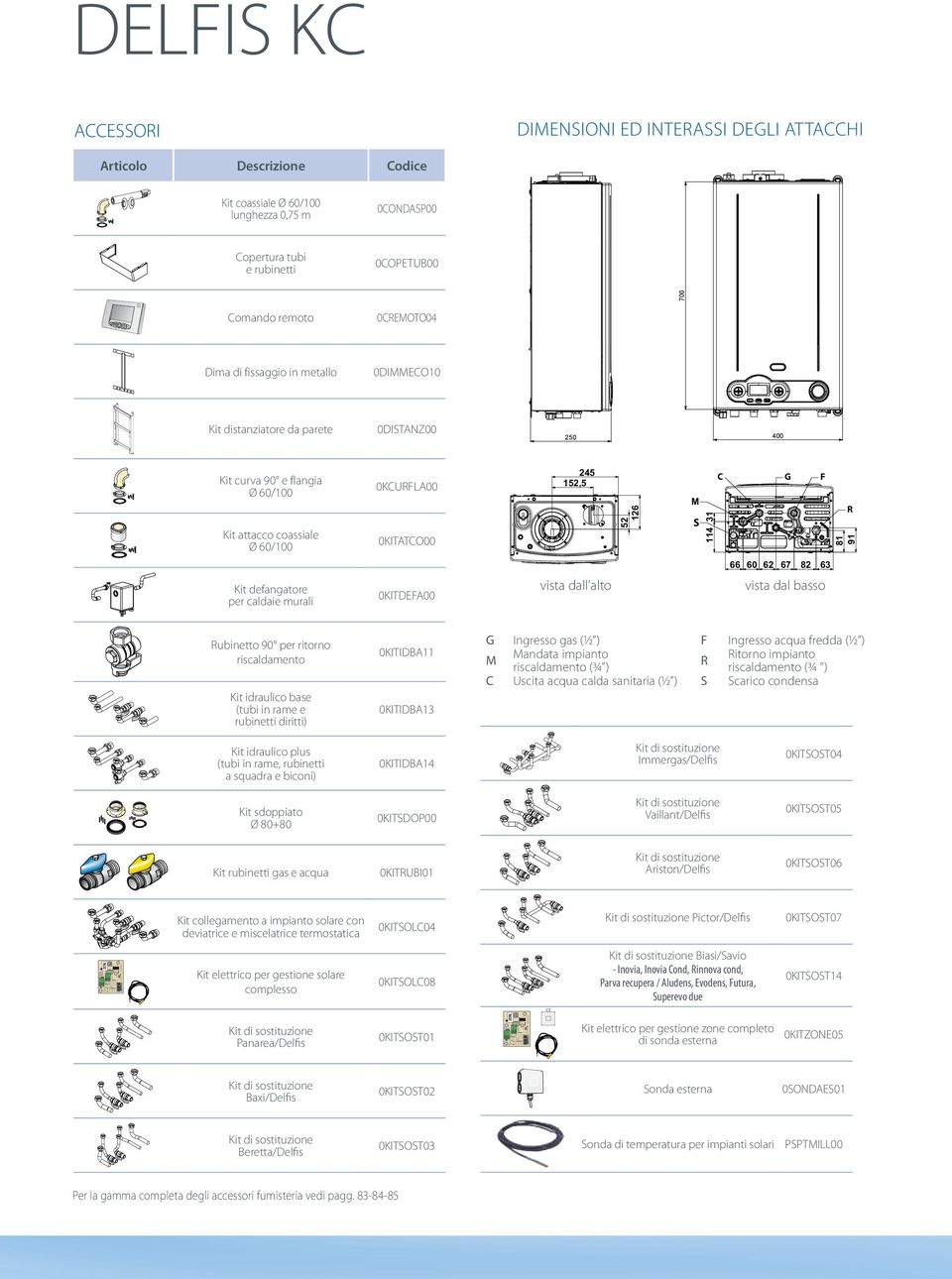 parete 0DISTANZ00 700 Descrizione 700 114 Kit defangatore per caldaie murali 66 60 62 82 63 vista dall alto 67 82 91 81 0KITDEFA00 Rubinetto 90 per ritorno riscaldamento vista dall alto 0KITIDBA11 M