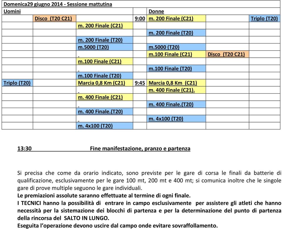 400 Finale.(T20) m. 400 Finale.(T20) m. 4x100 (T20) m.