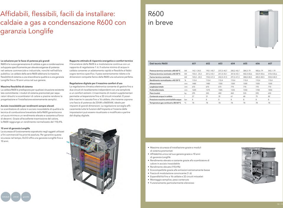 Le caldaie della serie R600 abbinano la massima flessibilità di sistema a una straordinaria qualità e a una garanzia Longlife fino a 10 anni unica nel suo genere.