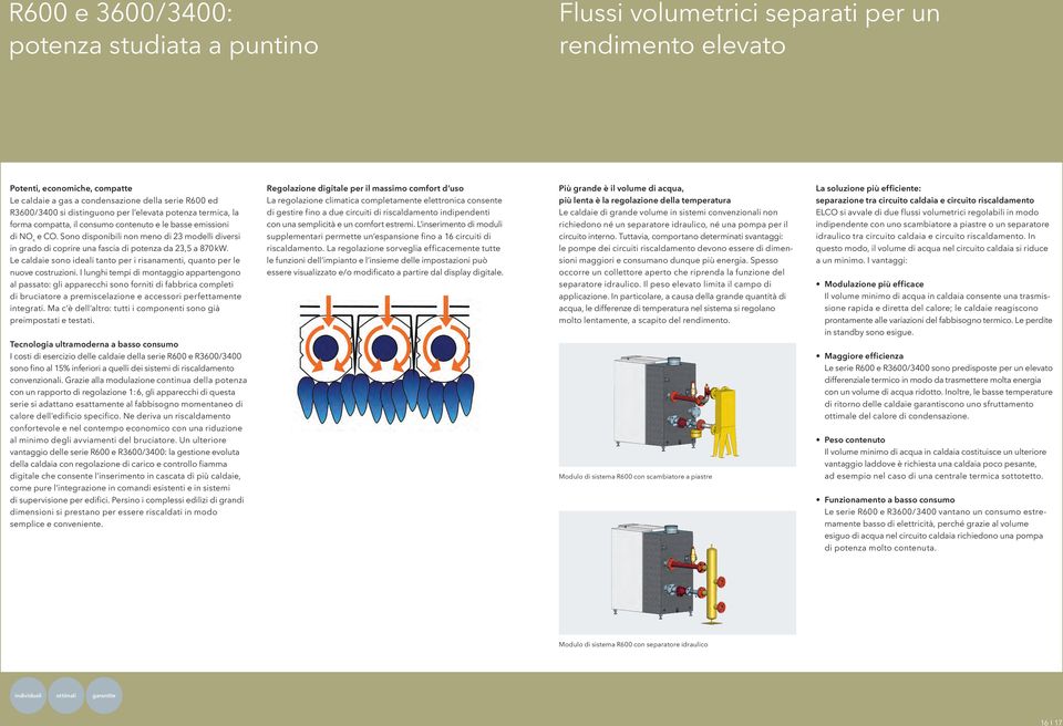 Sono disponibili non meno di 23 modelli diversi in grado di coprire una fascia di potenza da 23,5 a 870 kw. Le caldaie sono ideali tanto per i risanamenti, quanto per le nuove costruzioni.