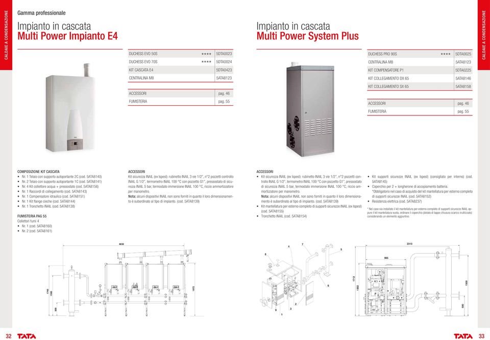 46 KIT COLLEGAMENTO SX 65 5ATA8158 Fumisteria pag. 55 Accessori pag. 46 Fumisteria pag. 55 Composizione kit cascata Nr. 1 Telaio con supporto autoportante 2C (cod. 5ATA8140) Nr.