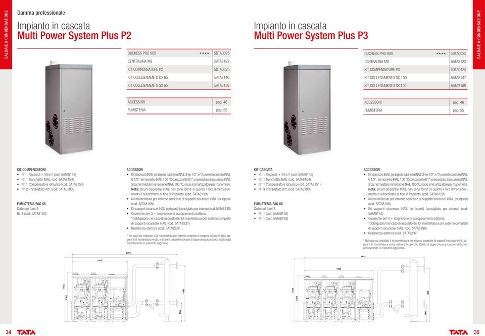 SX 65 5ATA8158 KIT COLLEGAMENTO SX 100 5ATA8159 Accessori pag. 46 Accessori pag. 46 Fumisteria pag. 55 Fumisteria pag. 55 Kit compensatore Nr. 1 Raccordi + filtro Y (cod. 5ATA8148) Nr.