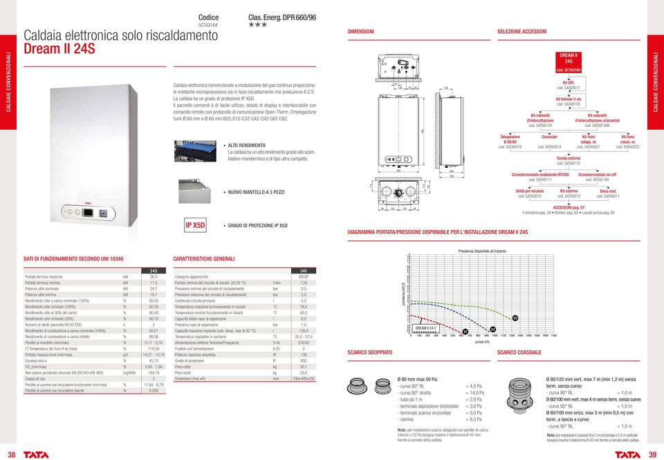 La caldaia ha un grado di protezione IP X5D. Il pannello comandi è di facile utilizzo, dotato di display e interfacciabile con comando remoto con protocollo di comunicazione Open-Therm.