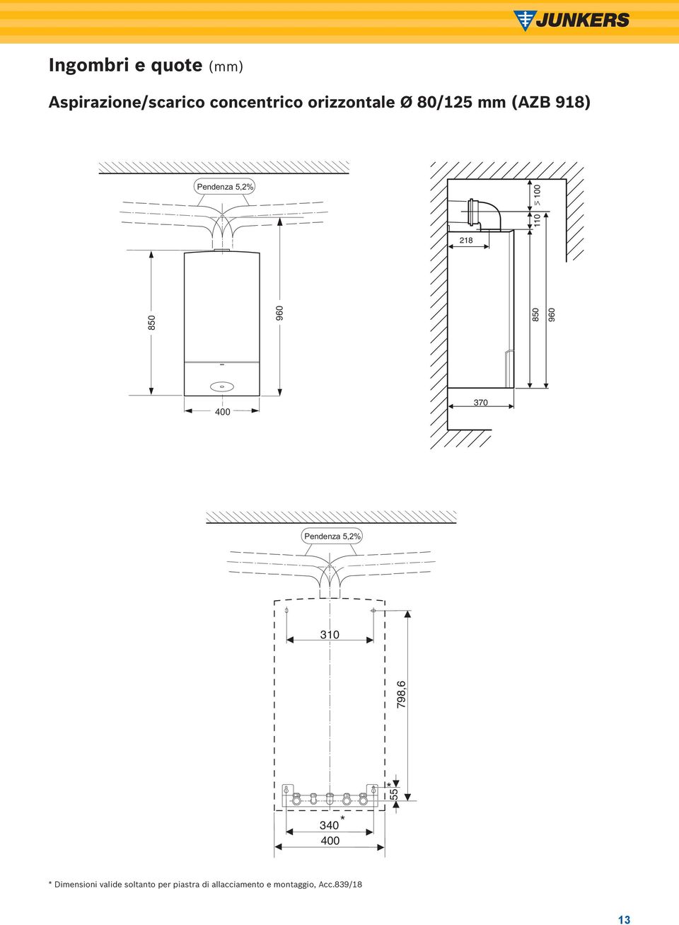 400 370 Pendenza 5,2% 310 55 798,6 * * 340 400 * Dimensioni