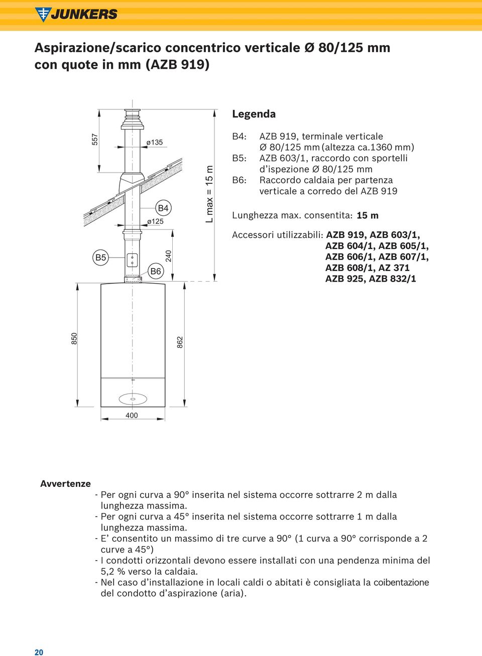 consentita: 15 m B5 B6 240 Accessori utilizzabili: AZB 919, AZB 603/1, AZB 604/1, AZB 605/1, AZB 606/1, AZB 607/1, AZB 608/1, AZ 371 AZB 925, AZB 832/1 850 862 400 Avvertenze - Per ogni curva a 90