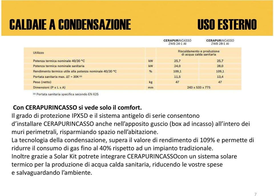 dei muri perimetrali, risparmiando spazio nell abitazione.