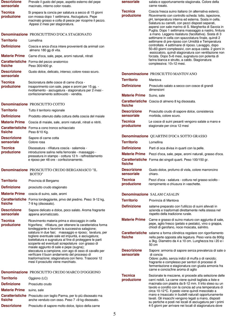 Denominazione PROSCIUTTINO D'OCA STAGIONATO Lomellina Coscia e anca d'oca intere provenienti da animali con almeno 180 gg di vita.