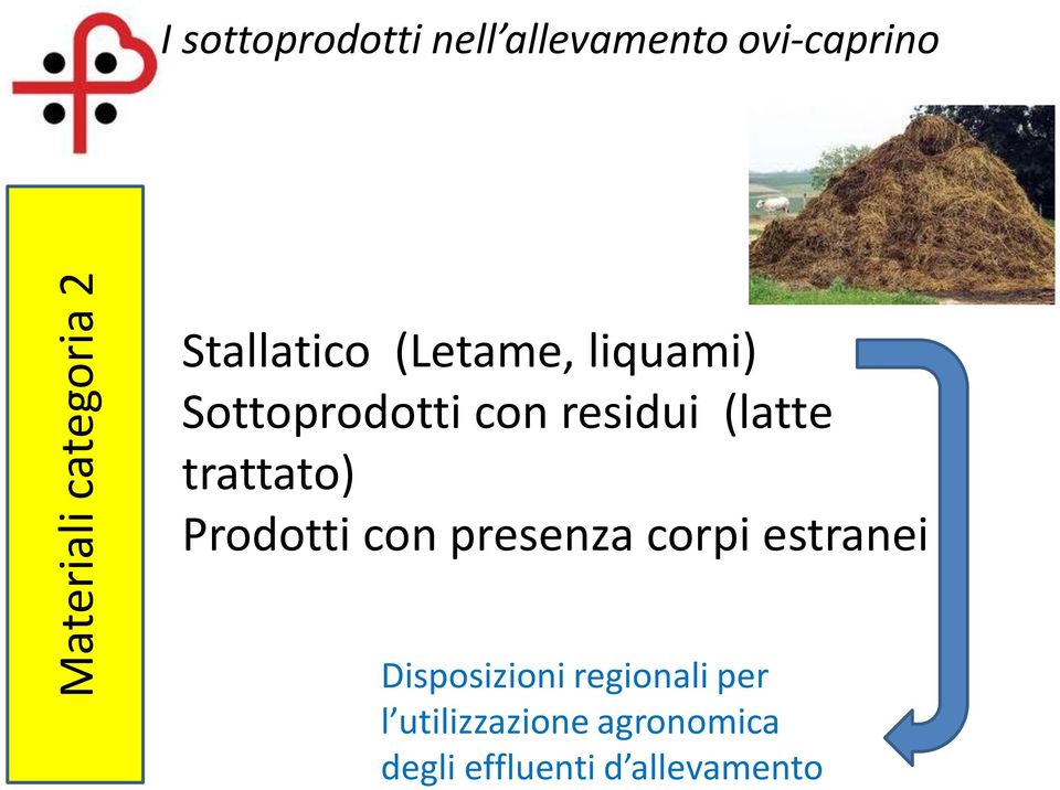 residui (latte trattato) Prodotti con presenza corpi estranei