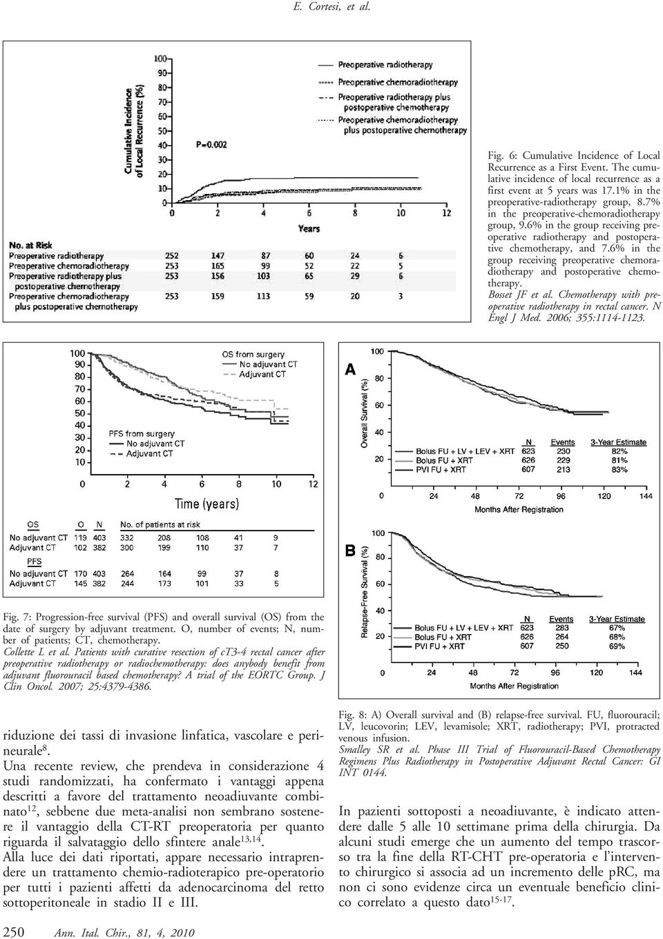 6% in the group receiving preoperative chemoradiotherapy and postoperative chemotherapy. Bosset JF et al. Chemotherapy with preoperative radiotherapy in rectal cancer. N Engl J Med.